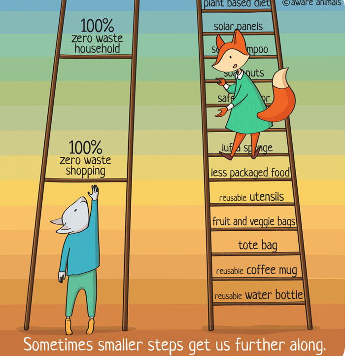 I Needed To See This Today. Maybe You Did Too