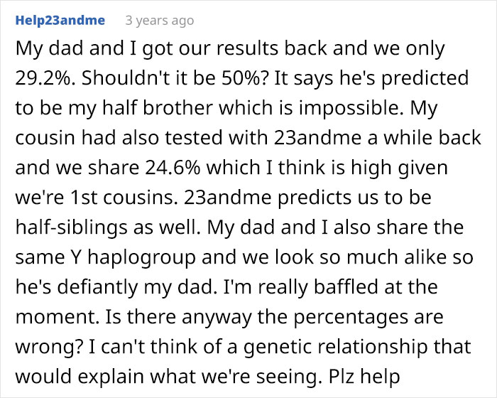 Are My Shared Percentages Wrong/Accurate?