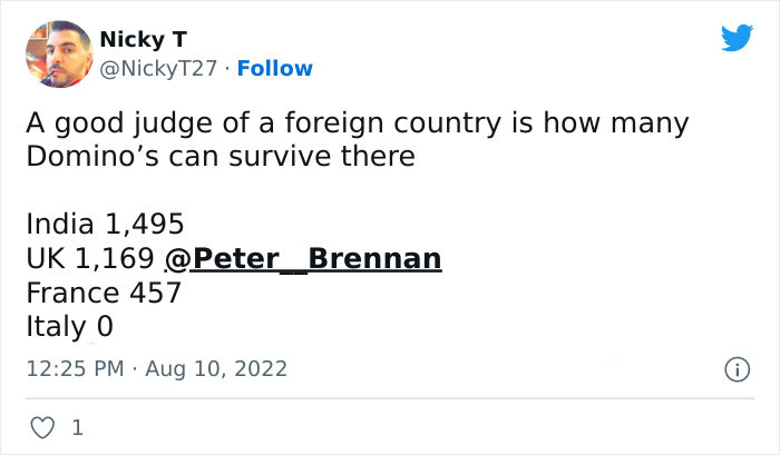 Folks React To Domino’s Pizza Closing Its Doors To The Last Store In Italy After Failing To Impress Locals - 13