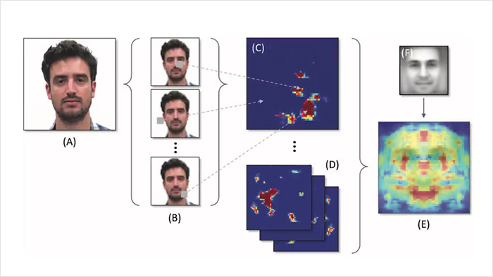 YouTuber Breaks Down Why Previous Gens Looked Older When They Were Young, Goes Viral With 9M Views