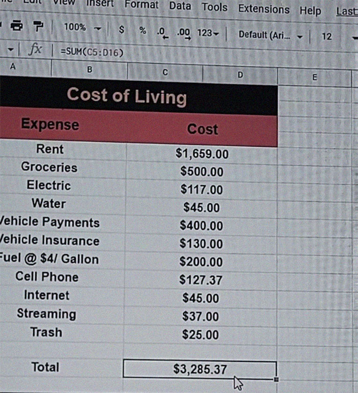 TikToker Explains Why Making $25 An Hour In The US Is Not Enough, Sparks Important Discussion