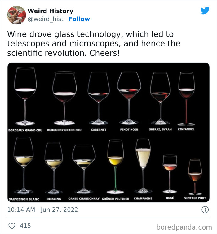 Weird History Tweets