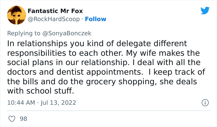 Tweet Showing How Moms Are Still Considered To Be The Default Parent Went Viral With 283k Likes