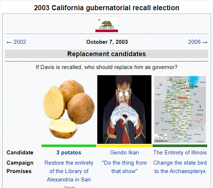 Wikipedia-Out-Of-Context-But-Its-Made-Up-Twitter