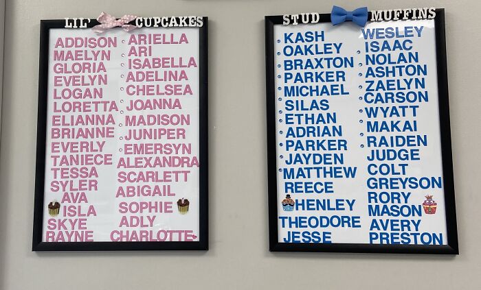 From The Pediatrician’s Office