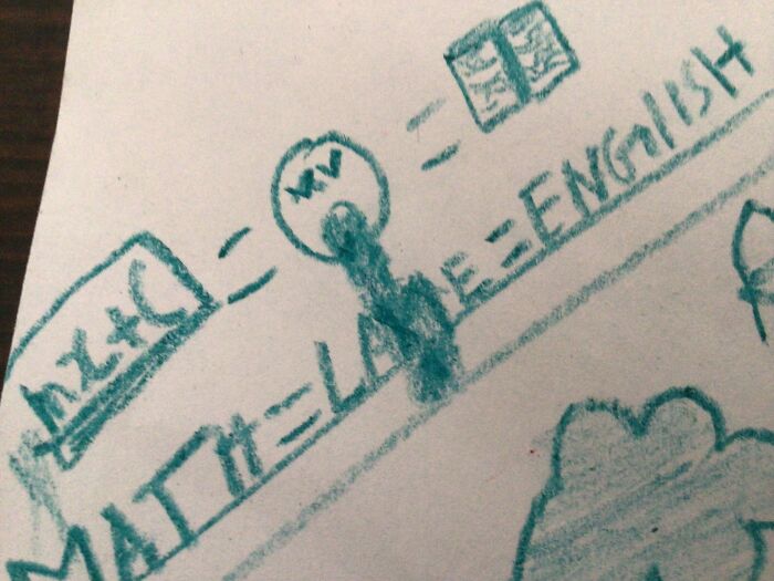 My Drawing, Which Proves I Have No Talent…