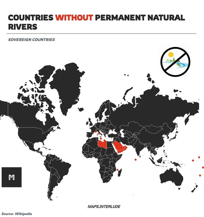 Countries Without Rivers