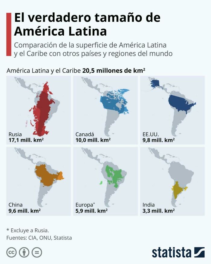 The Real Size Of Latin America