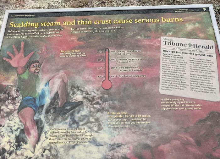 Hawaii Volcanos National Park