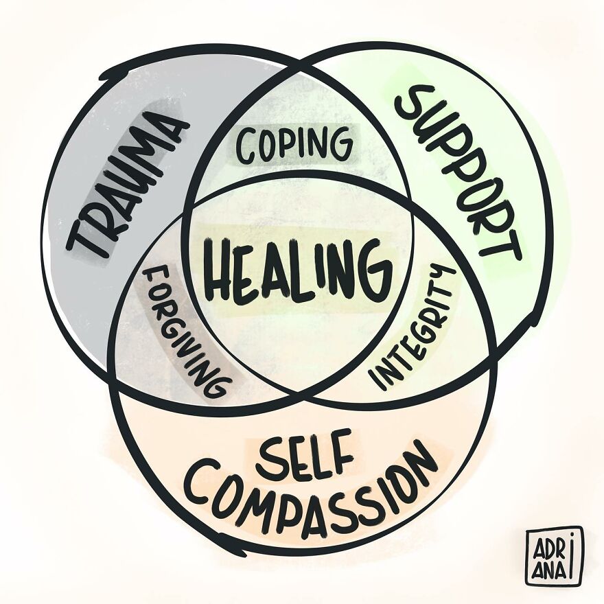 Artist Creates Illustrations That Show The Irony Of Modern Relationships