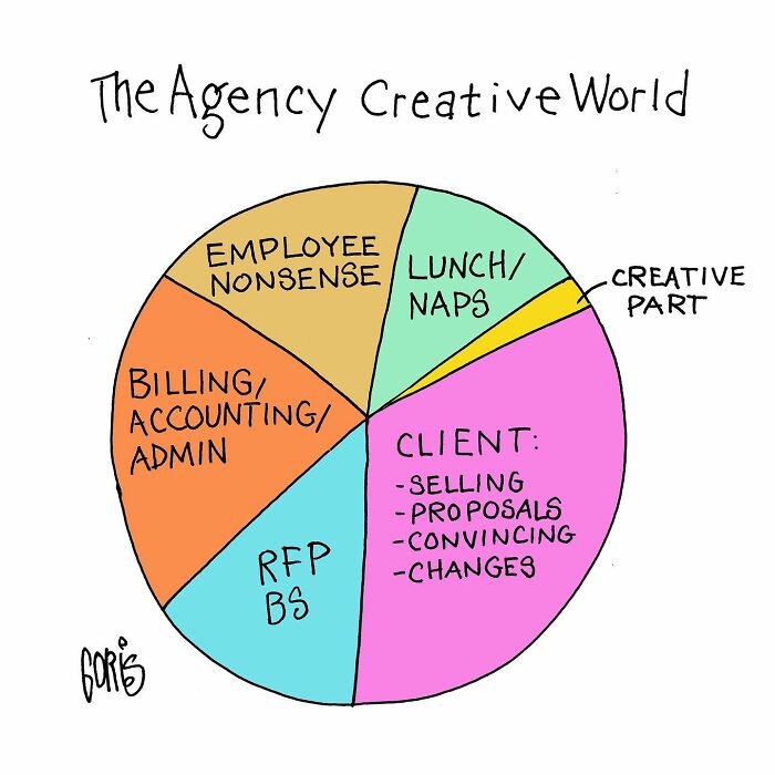 Artist Makes Funny One-Panel Comics That Truly Reflect Our Everyday Life (New Pics)