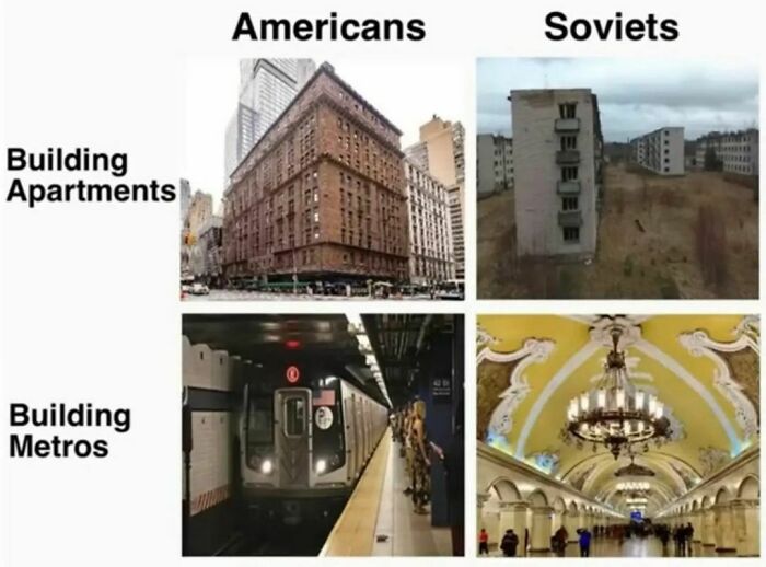 Funny-History-In-Memes