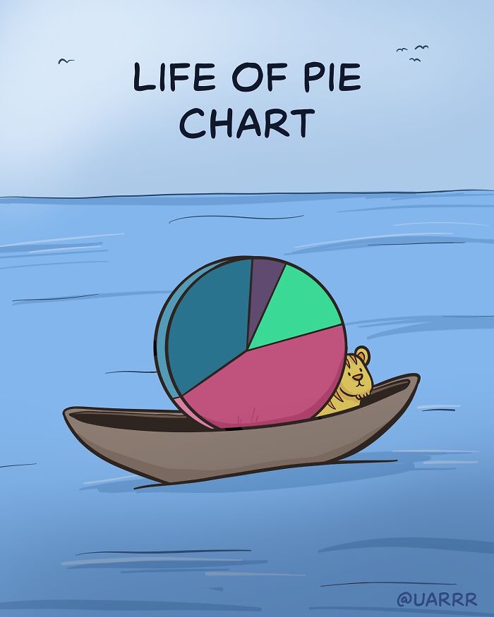 German Artist Makes Hilarious Comics About Life (New Pics)