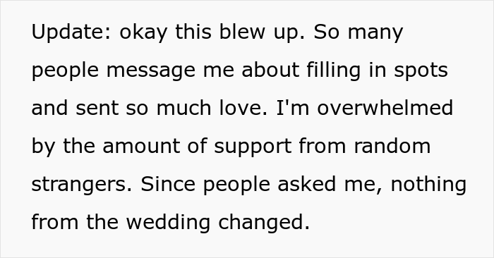 “AITA For Not Changing My Wedding Theme?” “AITA For Not Changing My Wedding Theme?”