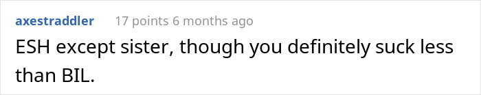 &ldquo;I Am Sick And Tired&rdquo;: Man Has Had Enough Of His Brother-In-Law Disrespecting His Sister, So He Pulls A Stunt On Him That Drives Him Mad