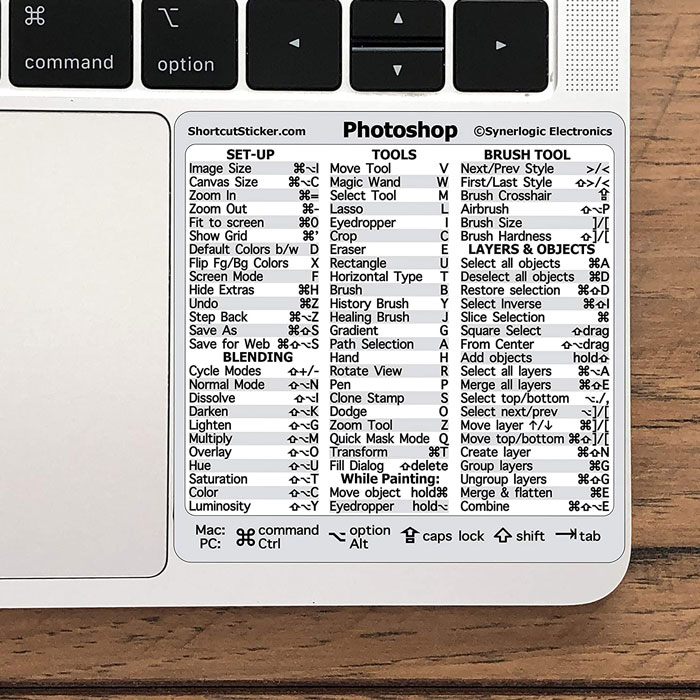 Adobe Photoshop Shortcuts Keyboard Cover