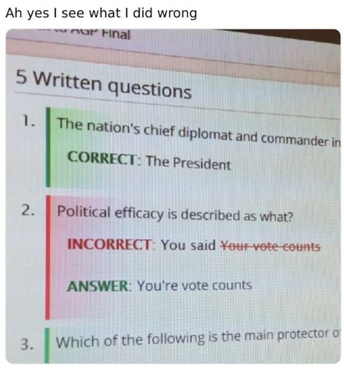 Incorrectly-Correcting-Other-People