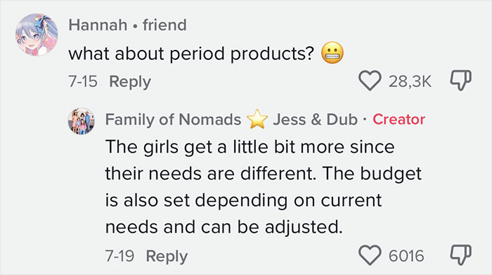 "Kids Don't Get To Be Kids Anymore": Parents Are Conflicted About This Family's "Hygiene Budgets"