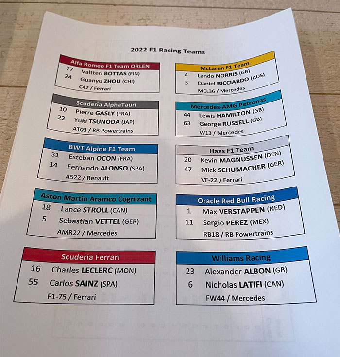 I Went Over To My In-Laws And Found That My Father-In-Law Created An Excel Spreadsheet Of The Teams, Tracks, And Champions Of The Last 30 Years