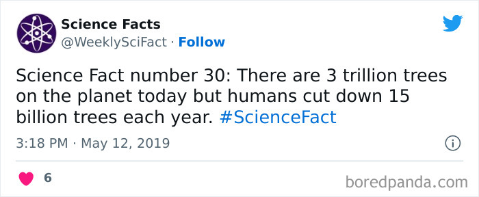 Science Facts