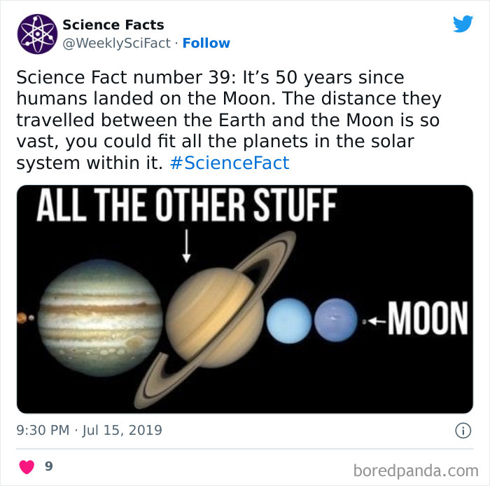 Science Facts