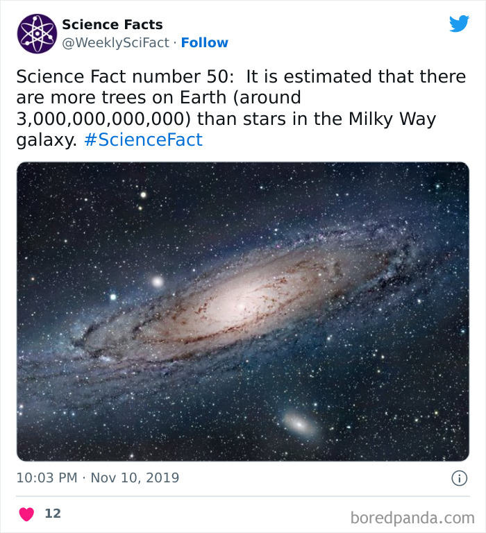 Science Facts