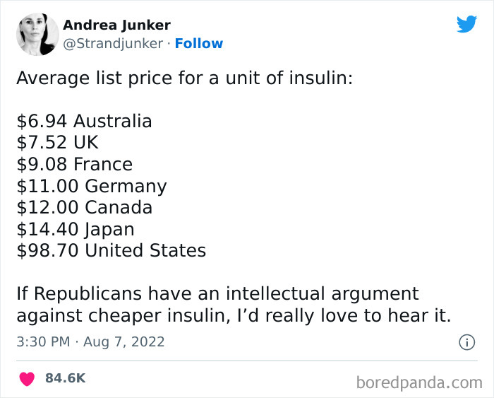 America Is The Best Country In The World!