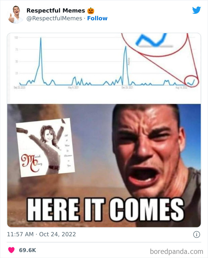 Kind-Respectful-Memes