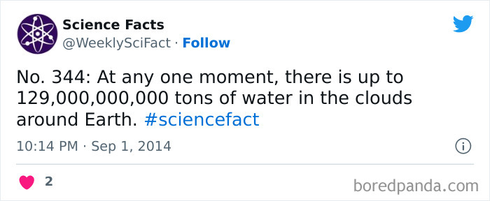 Science Facts