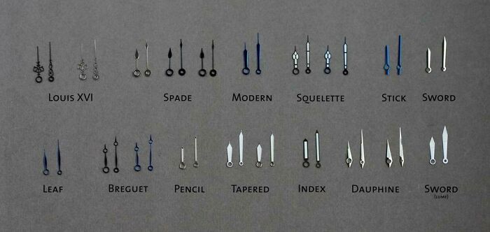 How To Tell The Different Types Of Watch Hands And What To Call Them