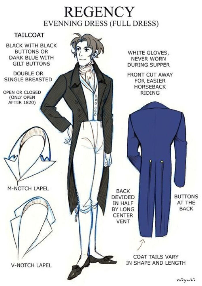 Regency Evening Dress Code