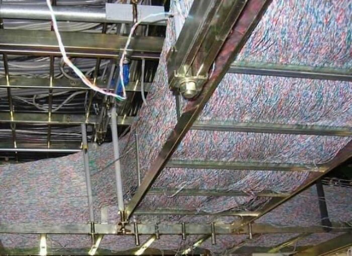 Absolute Unit Of Communications Wiring Bundle