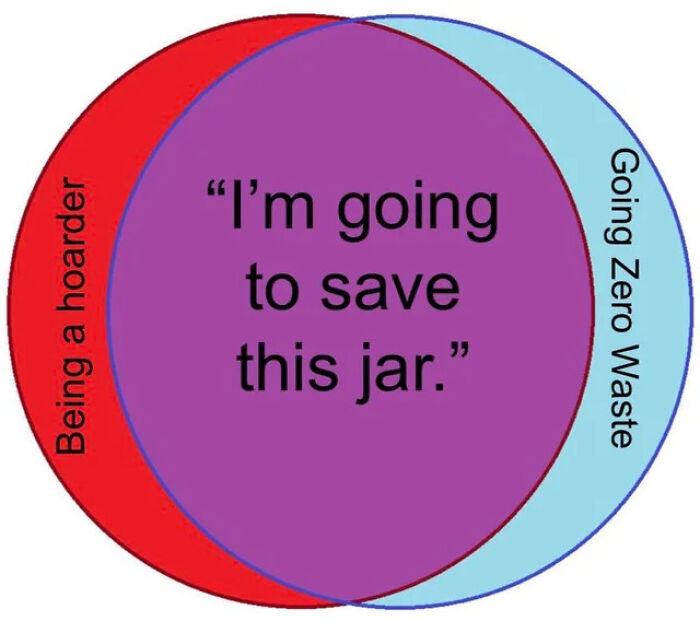 * Side-Eyes Cupboard Full Of Jars I'll Use "One Day" *