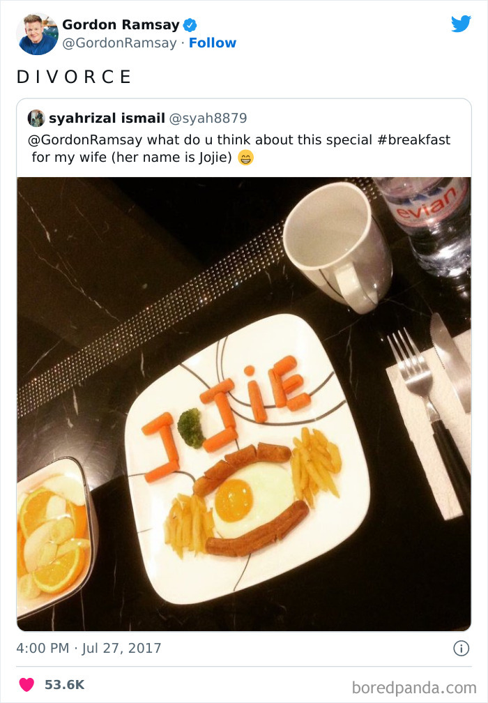 Gordon Ramsay Roasts