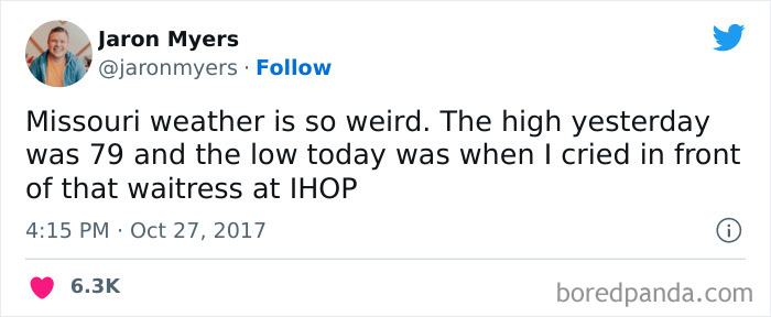 How’s The Weather?