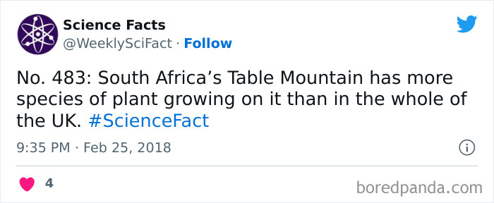Science Facts