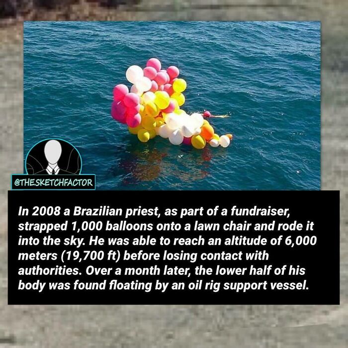 Colorful balloons floating on water with a disturbing and morbid fact about a Brazilian priest’s fatal balloon flight.