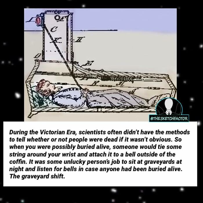 Victorian Era burial safety device with string and bell to prevent disturbing morbid facts of being buried alive.