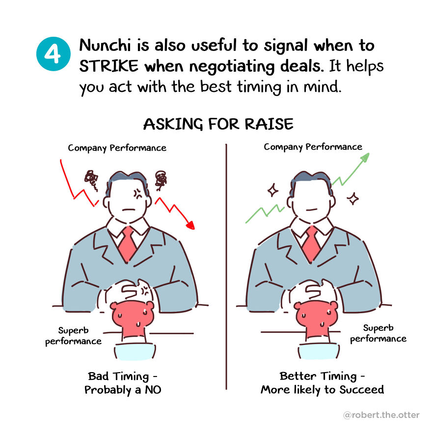 I Made A Comic Guide About The Korean Concept Called "Nunchi", And It Might Help In Situations Where You Need To 'Read The Room'