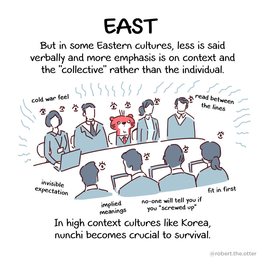 I Made A Comic Guide About The Korean Concept Called "Nunchi", And It Might Help In Situations Where You Need To 'Read The Room'