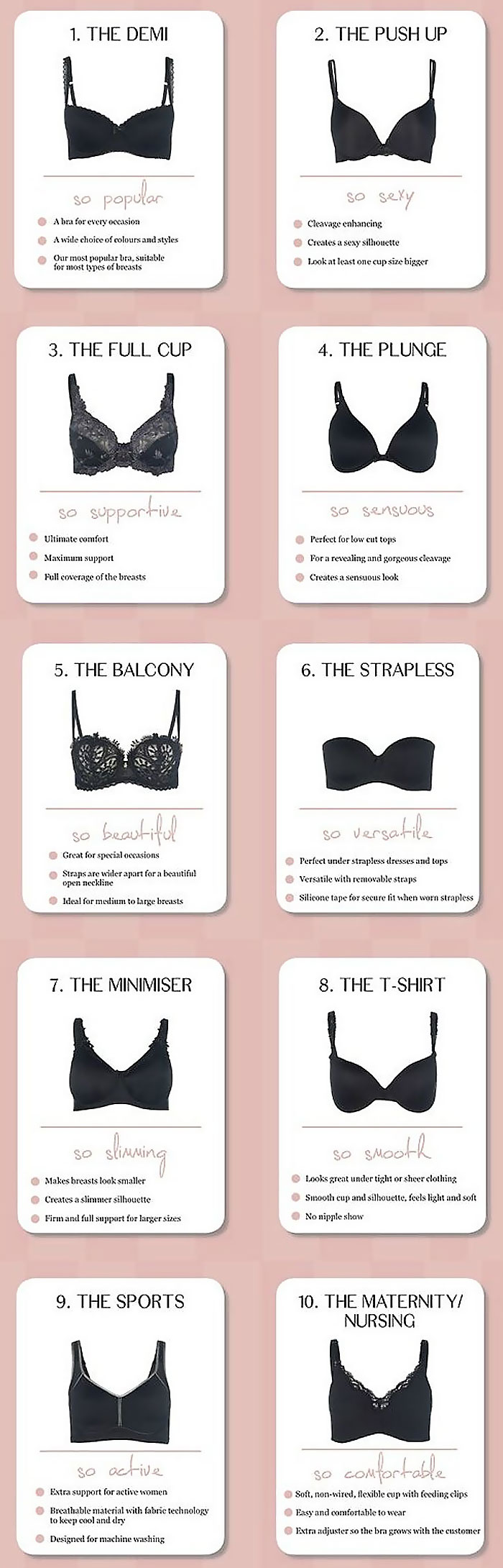 Simple Bra Info Chart