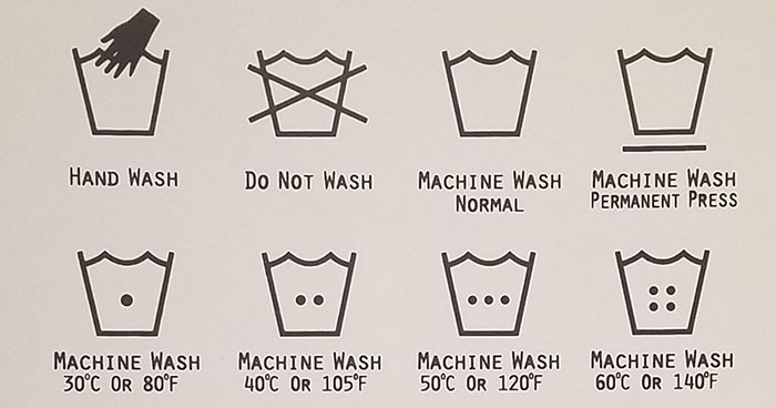 30 Of The Most Interesting ‘Cool Guides’ About Fashion Posted On This Online Community With Almost 3 Million Members