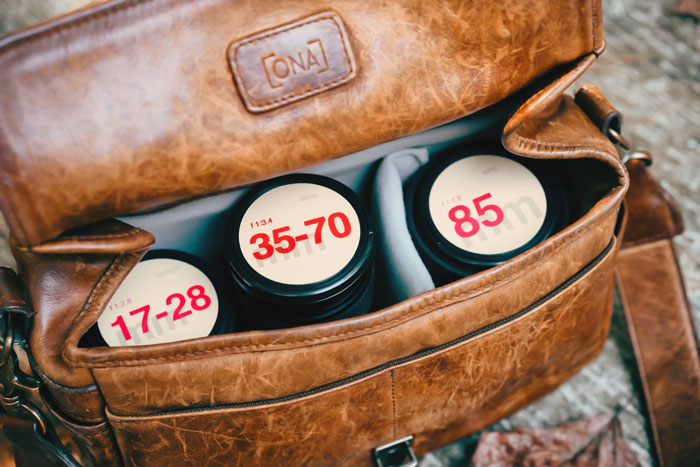 Custom Camera Lens Caps