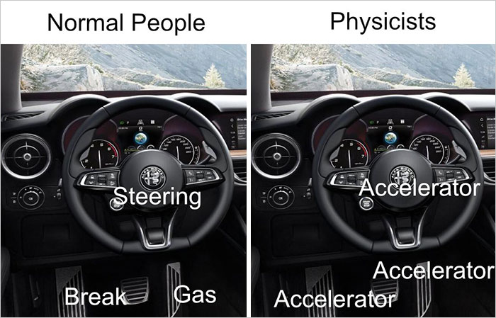 You Get An Accelerator And You Get An Accelerator! You All Get Accelerators!