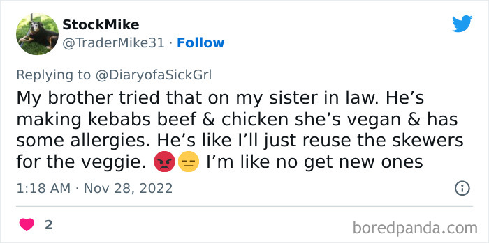 People-With-Food-Allergies