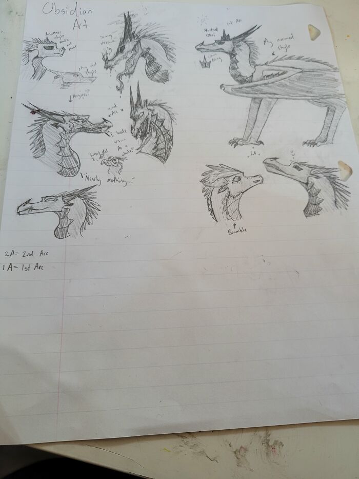 My Oc, I Haven't Finished It Yet... But Here