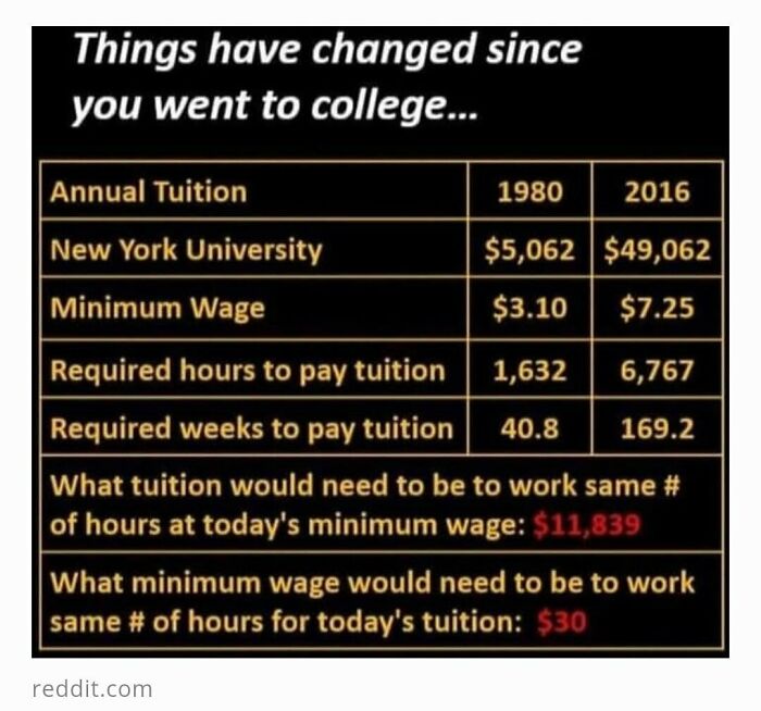 Anti-Capitalist-Memes