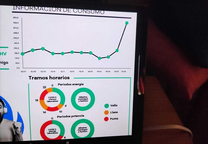 Our Electricity Bill More Than Doubled This Past Month. After Some Investigation, I Found This In My Roommate's Bedroom. He Does Not Pay For Electricity