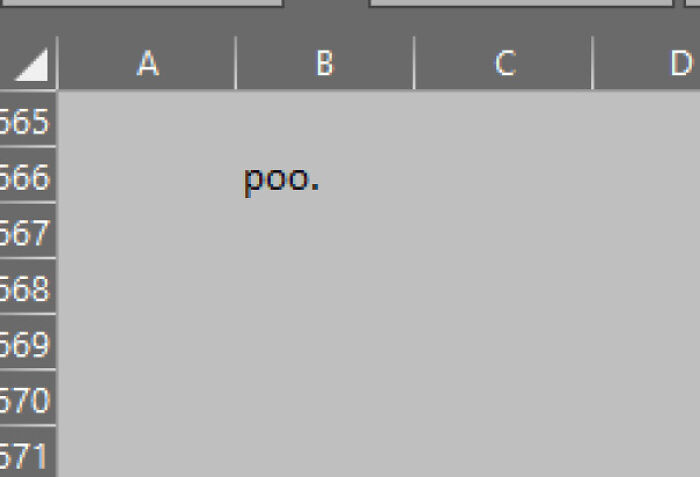 In Every Spreadsheet And Every Graph I Have Created For This Company, I Have Hidden A Tiny Act Of Defiance