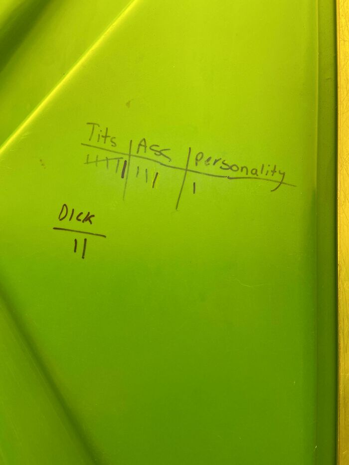 This I Found On A Public Toilet Door